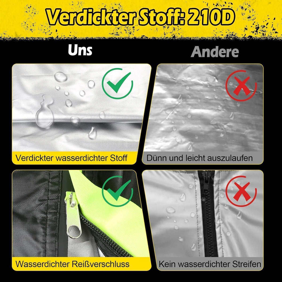 Reifenabdeckung 80x117cm – Universal für 4 Reifen mit Reißverschluss