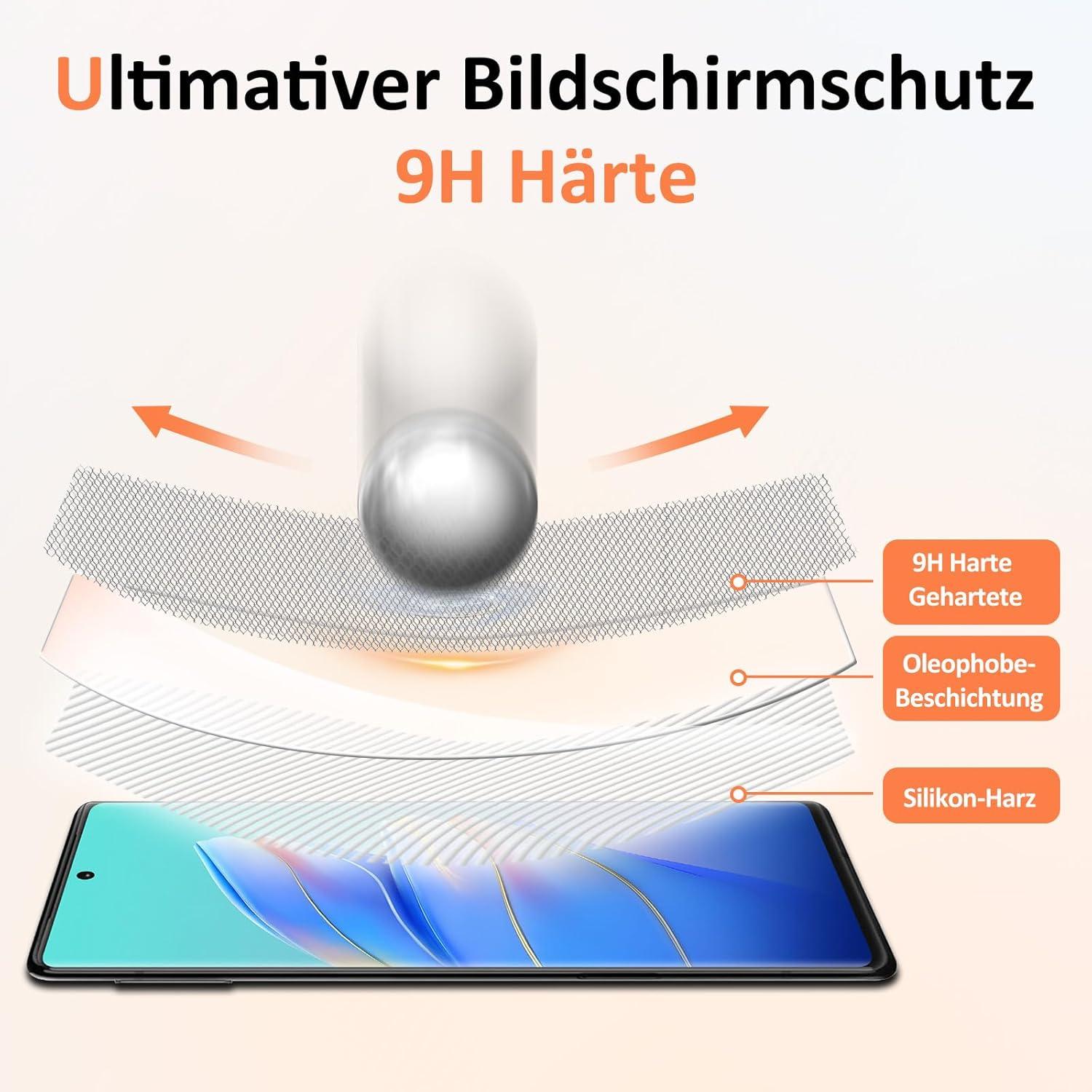 Panzerfolie für Google Pixel 6 Pro - 2er Set 9H Displayschutzfolie