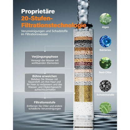 Hochdruck Duschkopf mit Filter & 6 Modi – Wassersparend Schwarz