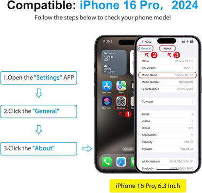 SPARIN iPhone 16 Pro Panzerglas 3D Full Screen Kamera Schutzfolie 2+2 Stück 9H HärteAnti-Kratzerl Keine Blasen HD-Klar 6.3 Zoll