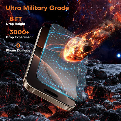 iPhone 16 Pro Max Panzerglas 2+2 Stück Schutzfolie Anti-Fingerabdrücke