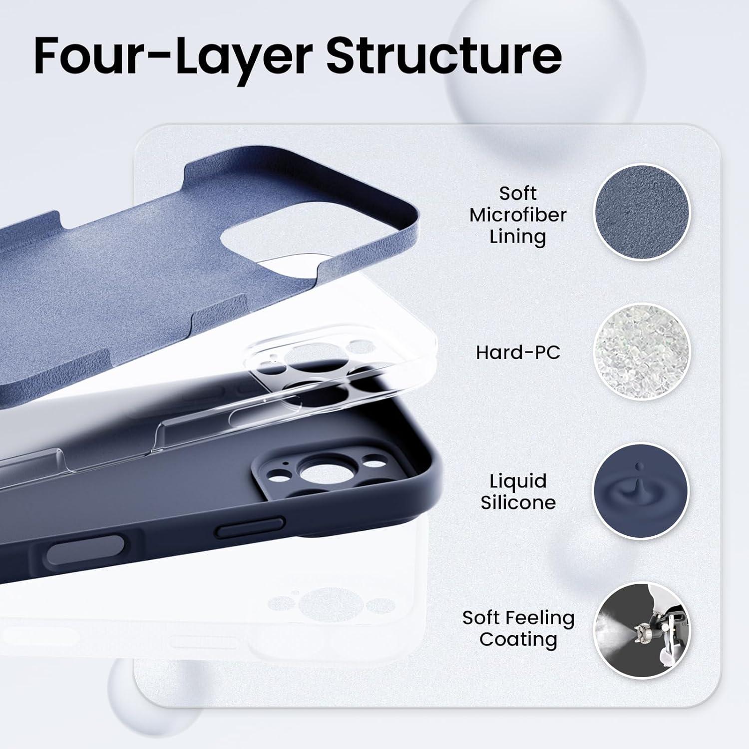 Silikon Hülle für iPhone 16 Pro mit Kameraschutz und 2 Schutzfolien - Blau