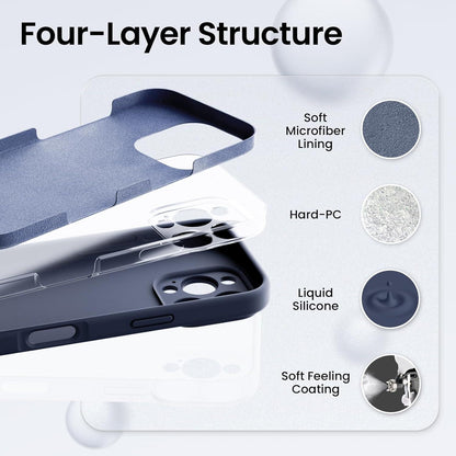 Silikon Hülle für iPhone 16 Pro mit Kameraschutz und 2 Schutzfolien - Blau