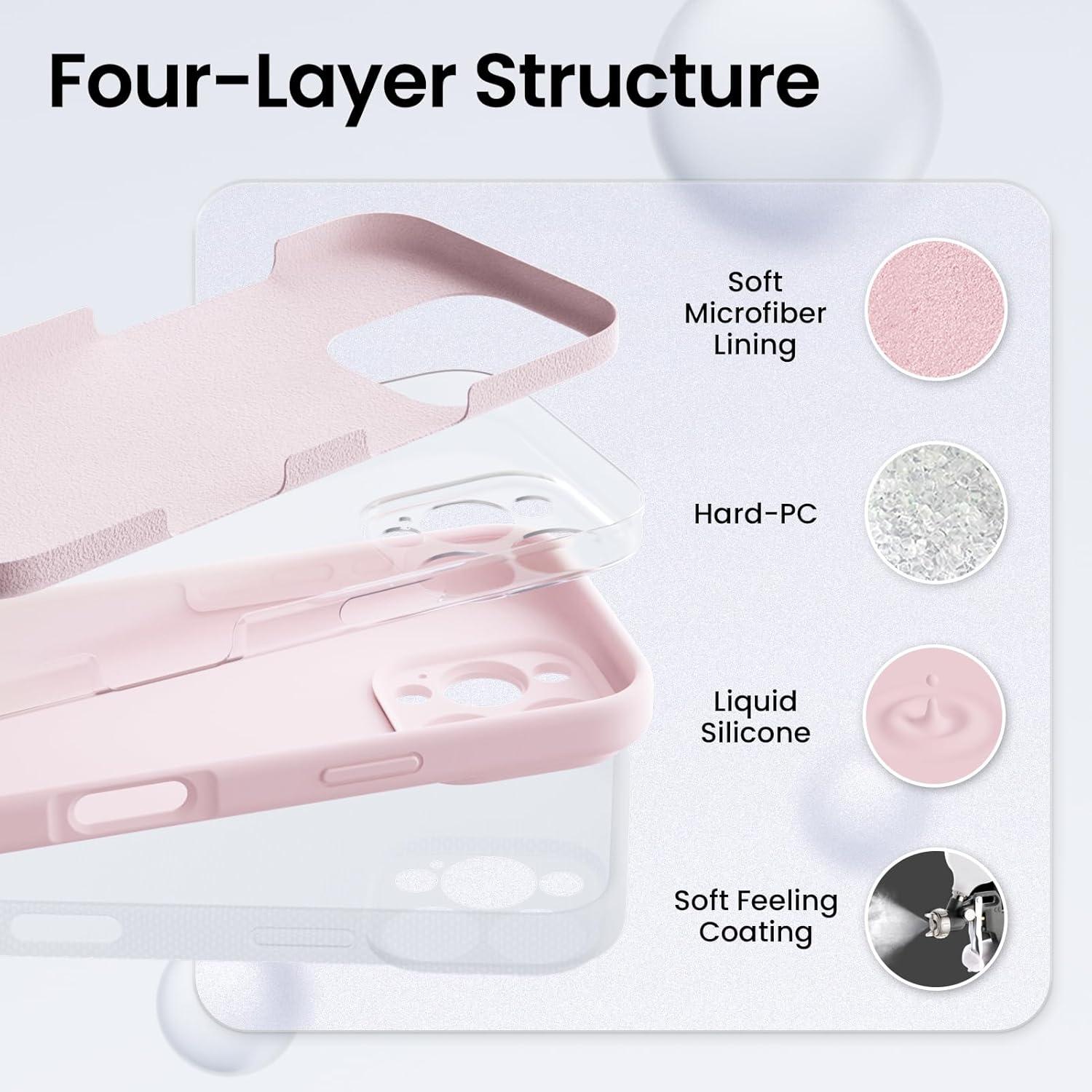 iPhone 16 Pro Hülle - Kameraschutz - 2 Schutzfolien - Flüssiges Silikon - 6.3