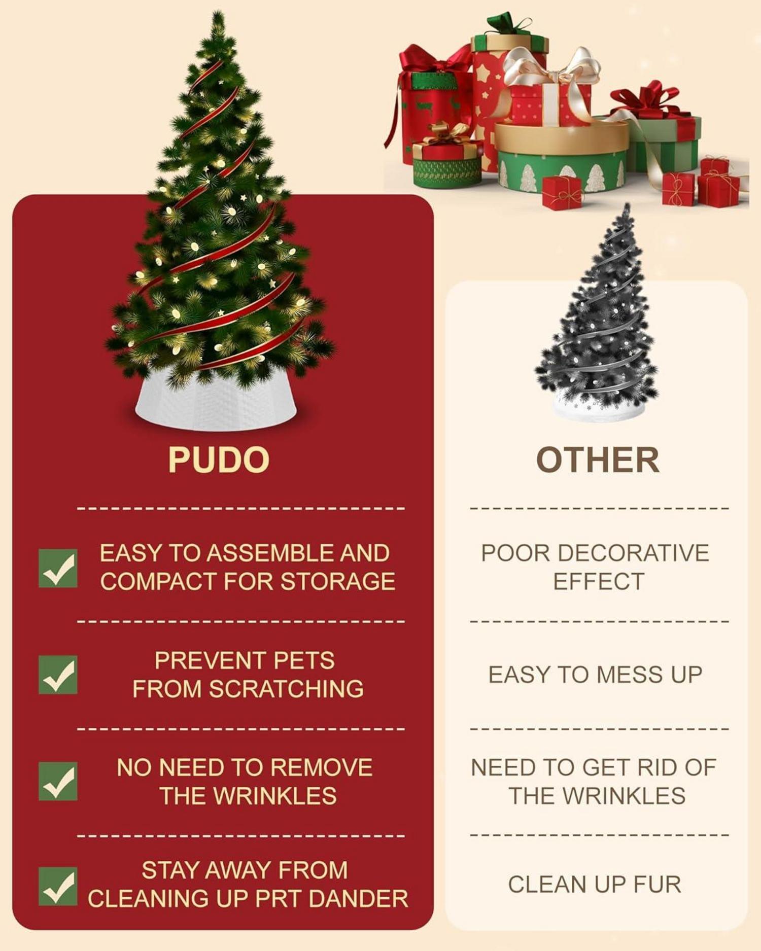 Weihnachtsbaum Rock Weiß Kunststoff 71cm Christbaumständer Kragen