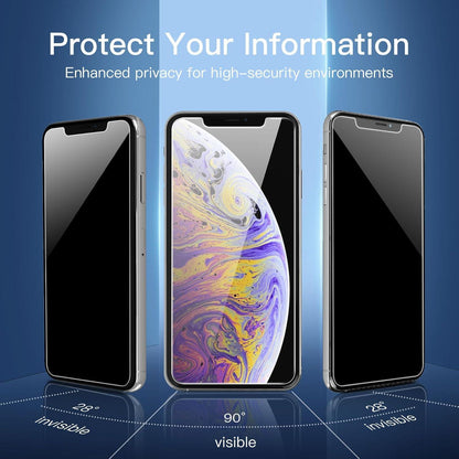 NEW'C 3er Set Sichtschutz Panzerglas iPhone 11 Pro Max/XS Max 6,7 Zoll 9H