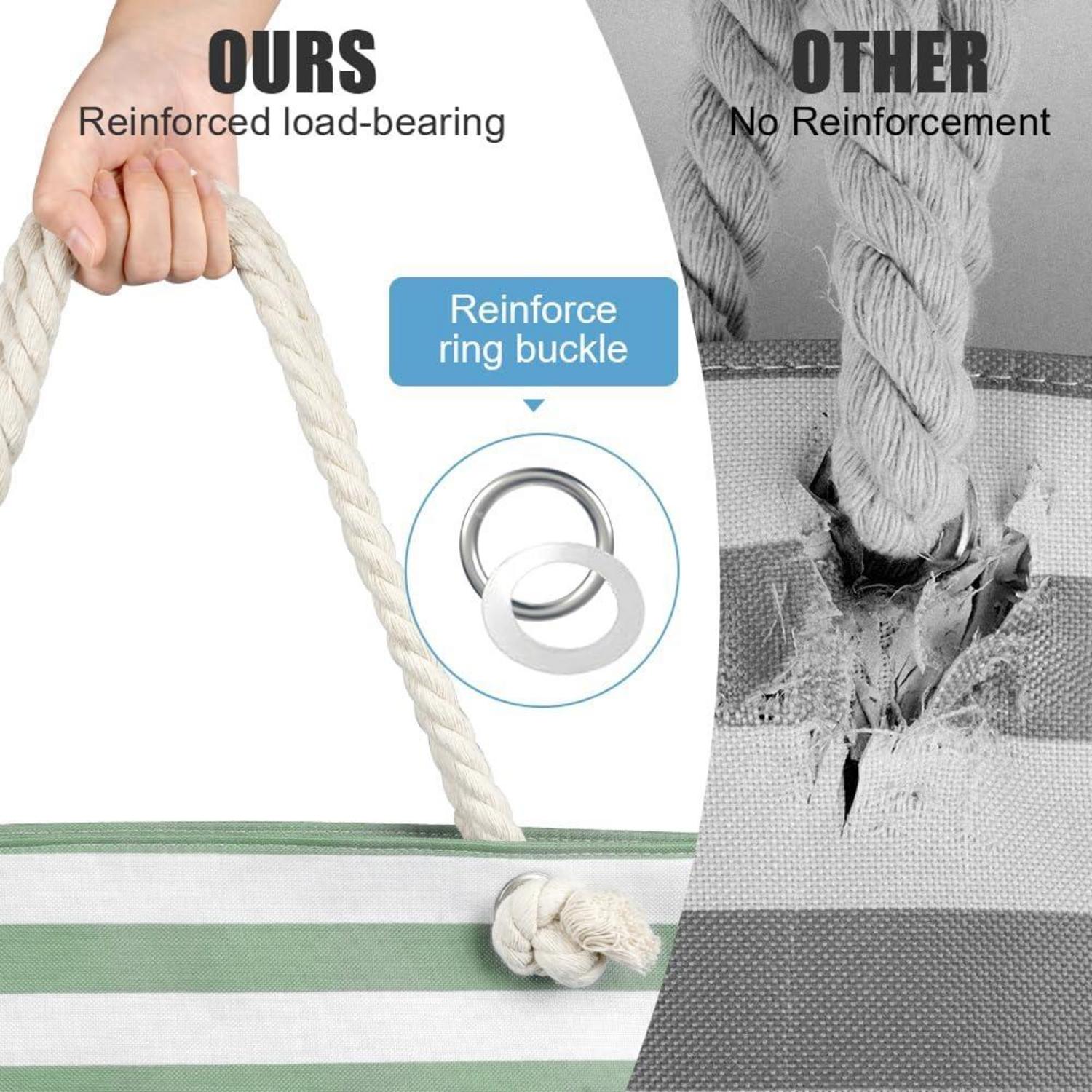 URAQT Große Wasserdichte Strandtasche mit Reißverschluss für Damen, XXL Familie, Beach Tote Bag, Schultertasche