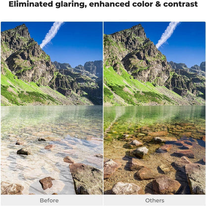 Zirkularer Polfilter 82mm CPL Filter mit