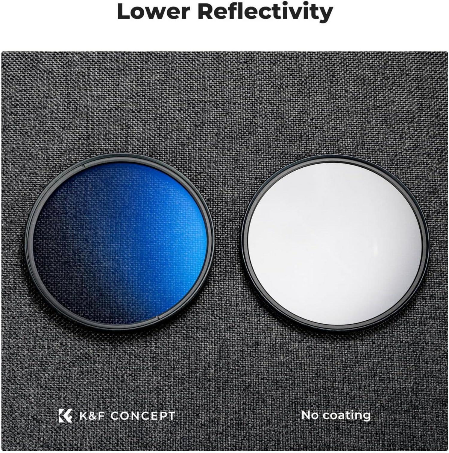 67mm CPL Polarisationsfilter Objektivdeckel Halteband Nano-beschichtet