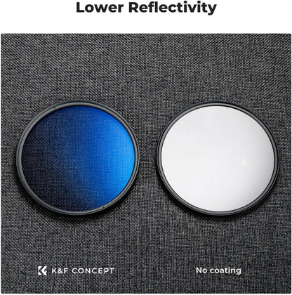 67mm CPL Polarisationsfilter Objektivdeckel Halteband Nano-beschichtet