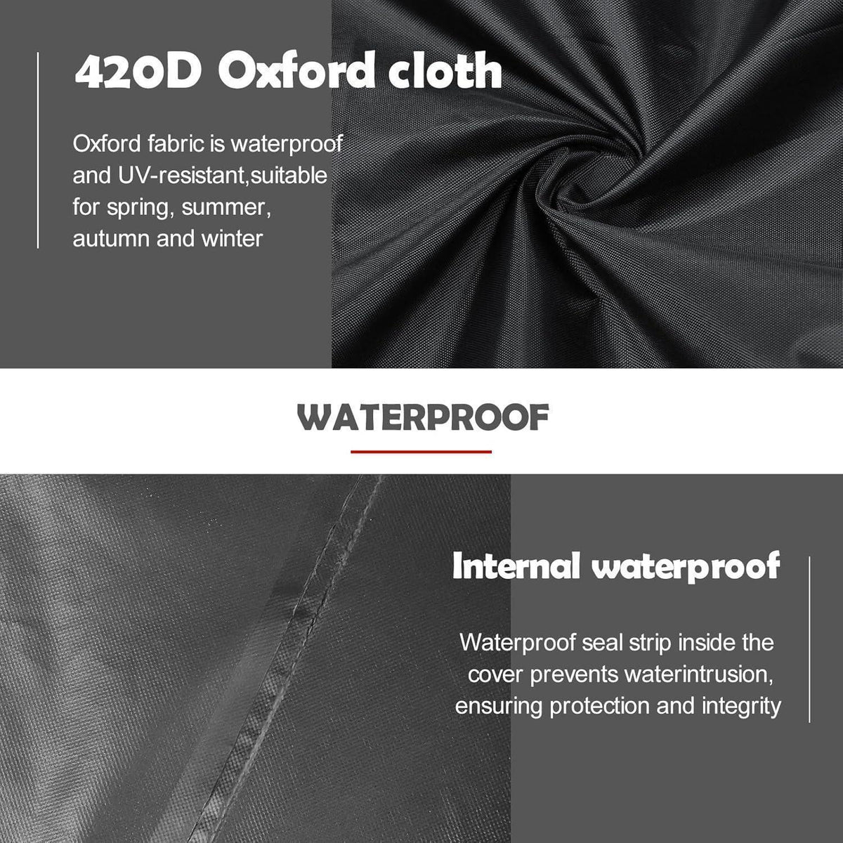 Grillabdeckung 76cm – Wasserdicht & Robust für Weber Spirit 210