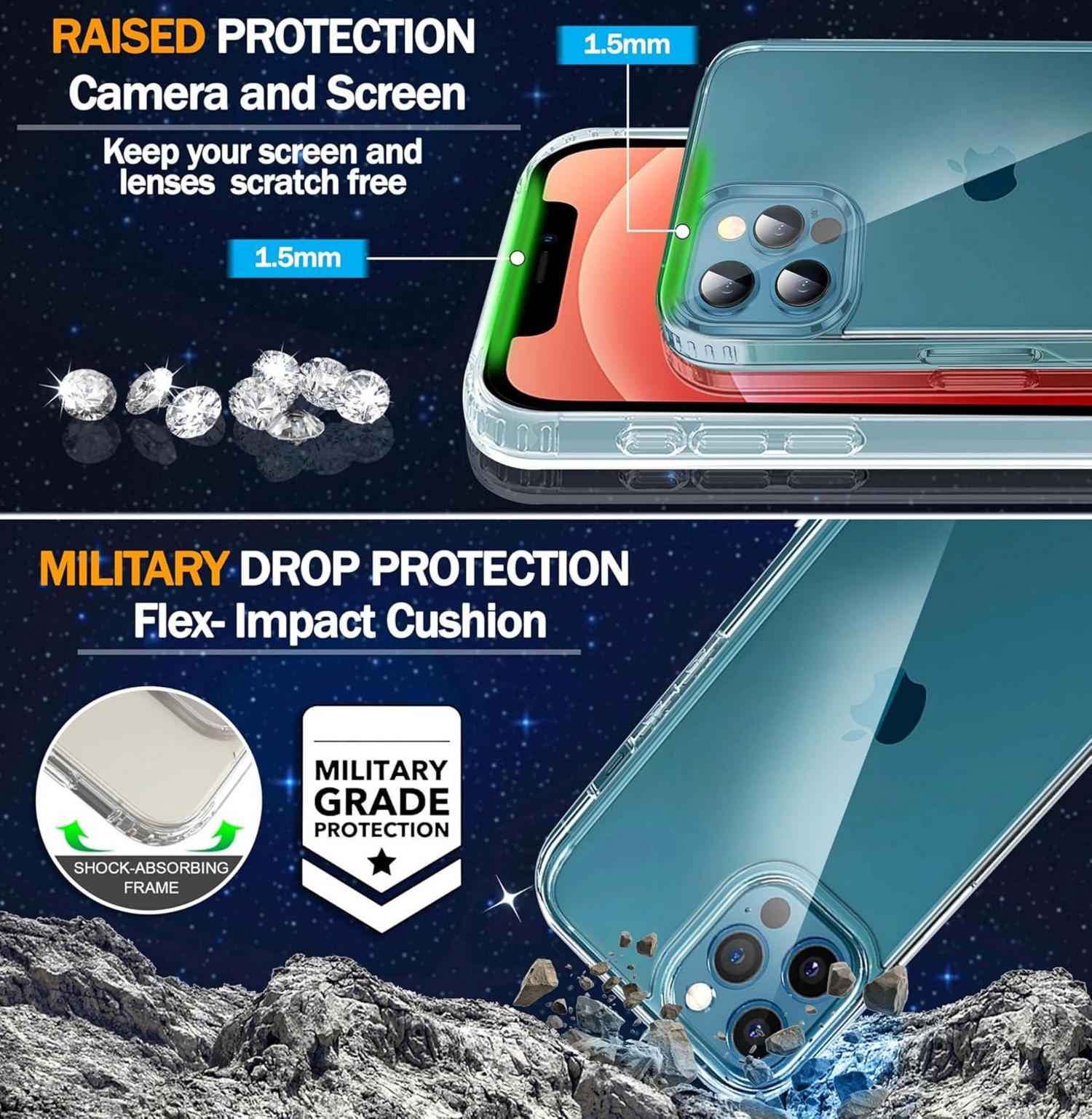 iPhone 12 Pro Hülle 6,1 Zoll Stoßfest Antikratz 3er Panzerglas Transparent