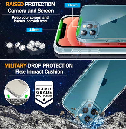 iPhone 12 Pro Hülle 6,1 Zoll Stoßfest Antikratz 3er Panzerglas Transparent