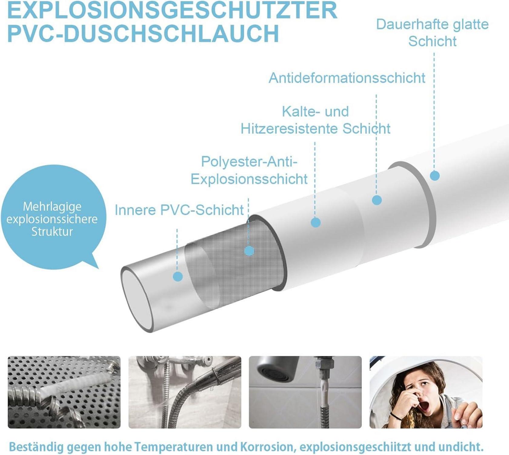 Duschschlauch 1,6m PVC-Universal Hochdruck Badarmaturen Ersatz