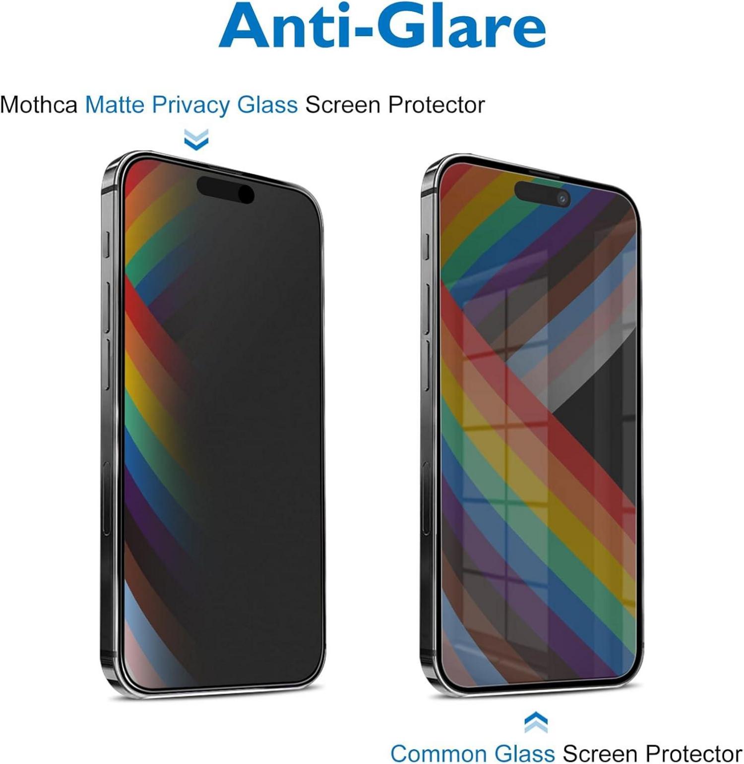 Mothca Matt Sichtschutzfolie für iPhone 16 Pro Max 6,9 Zoll 9H Blendschutz (1