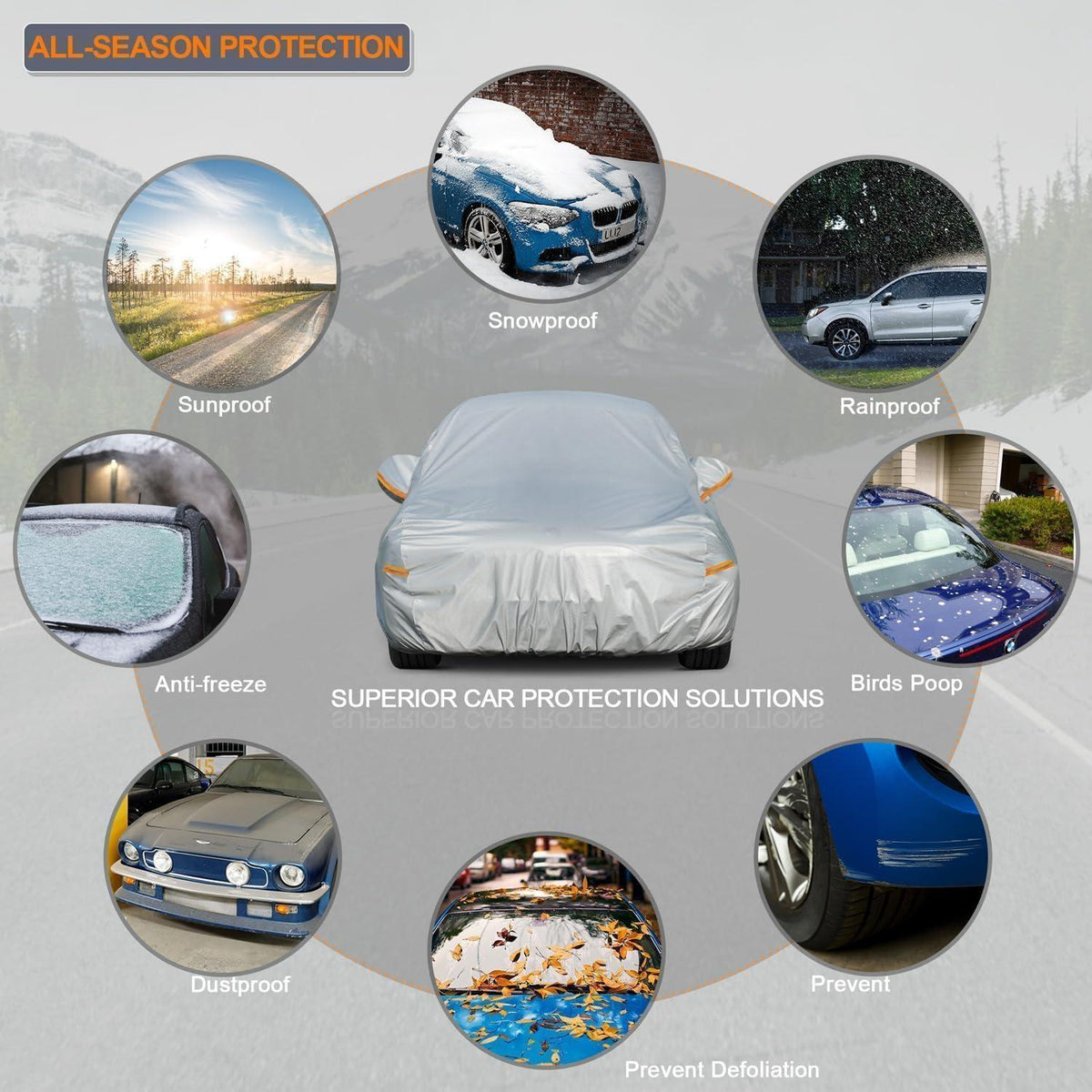 Autoabdeckung wasserdicht für VW Tiguan L/Allspace (2016-2025)