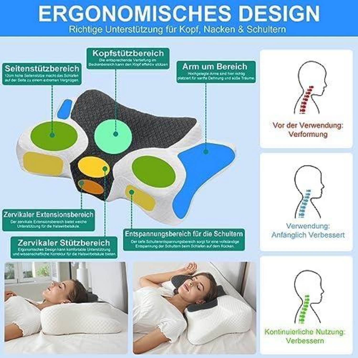 Orthopädisches Ergonomisches Memory-Schaum Nackenstützkissen