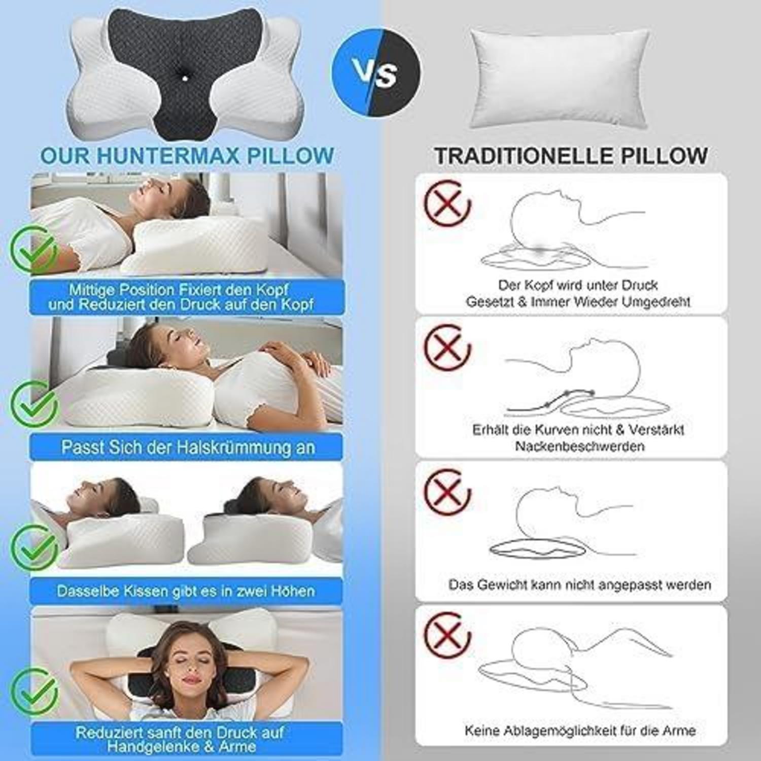 Ergonomisches Orthopädisches Nackenstützkissen aus Memory-Schaum für