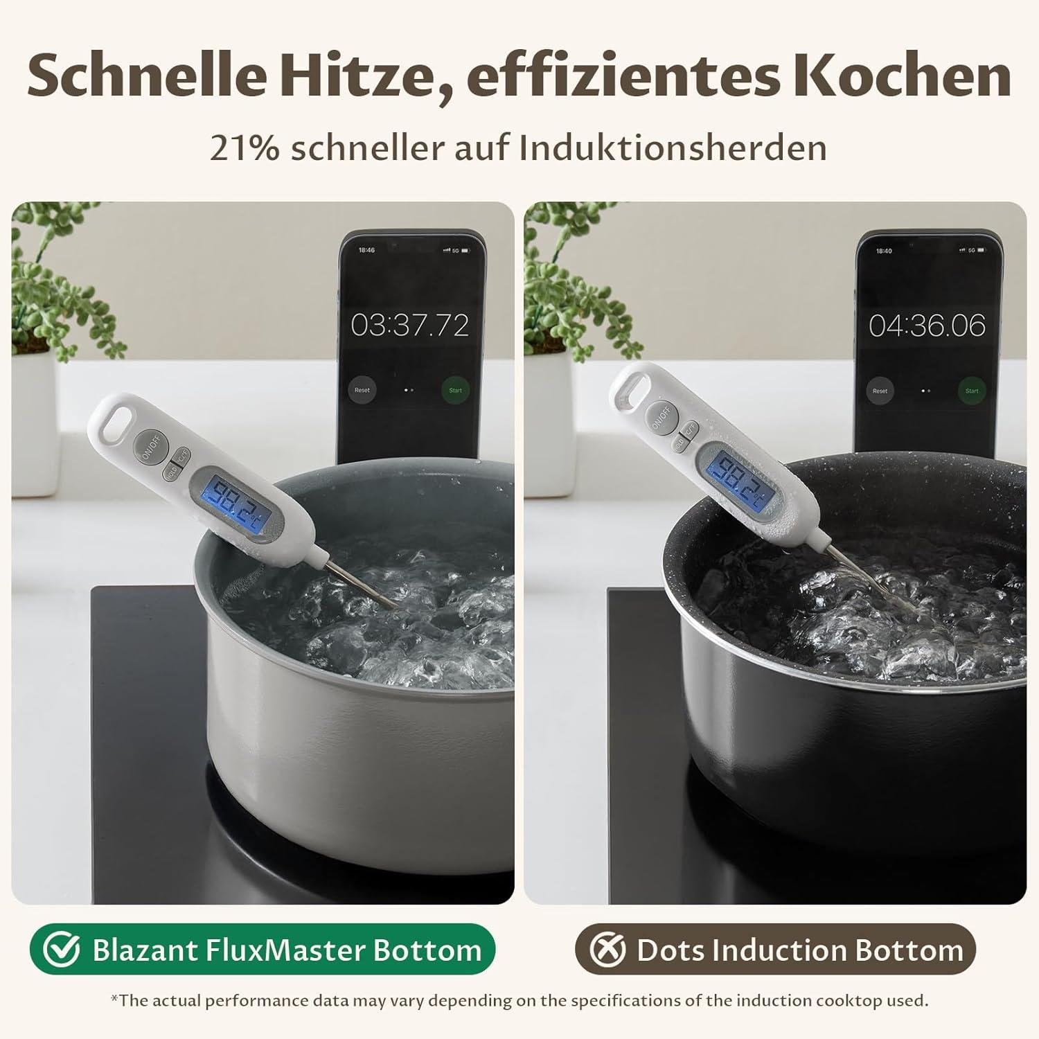 14-tlg. Pfannen Set mit abnehmbaren Griffen, Induktion, Antihaft, Keramik