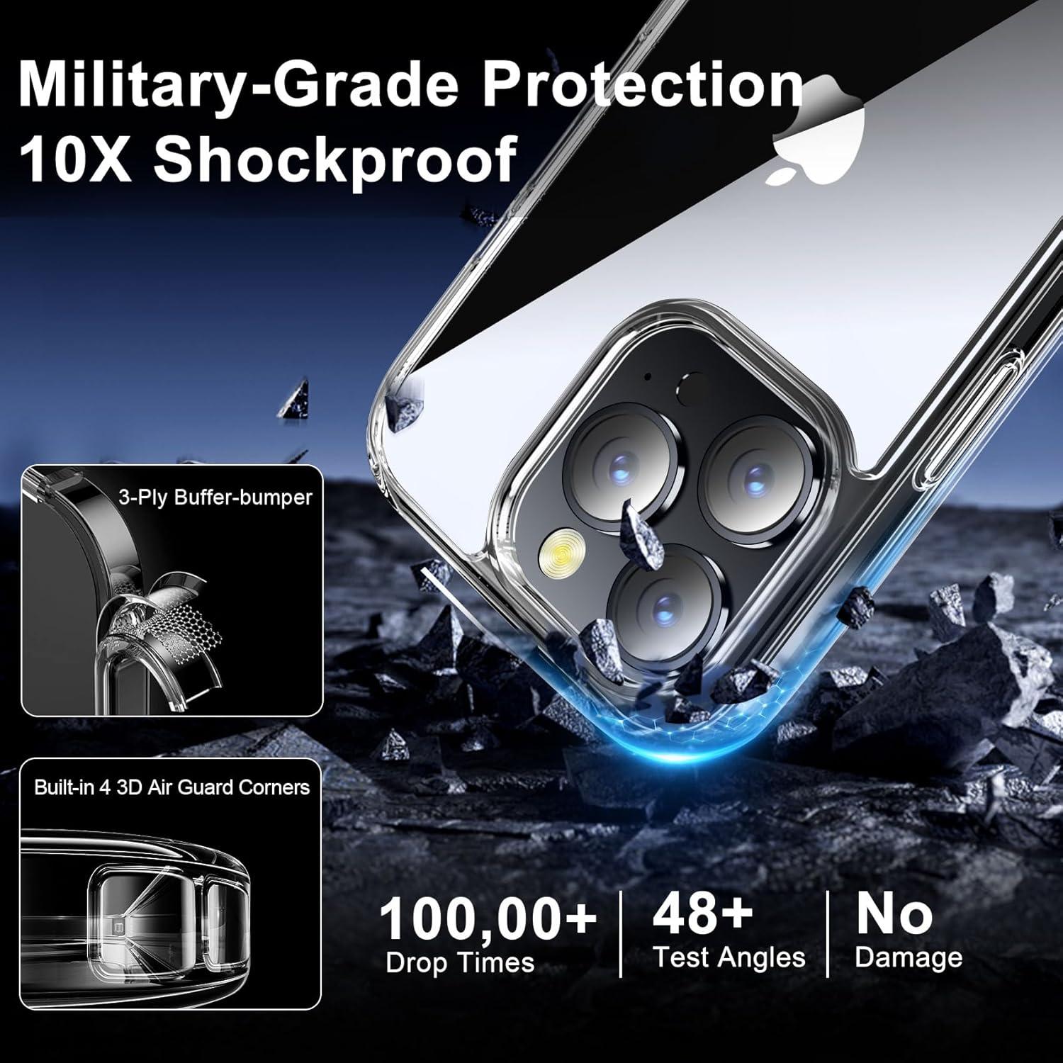 QHOHQ 5-in-1-Set iPhone 16 Pro Hülle Schutzfolie Kamera Schutzhülle