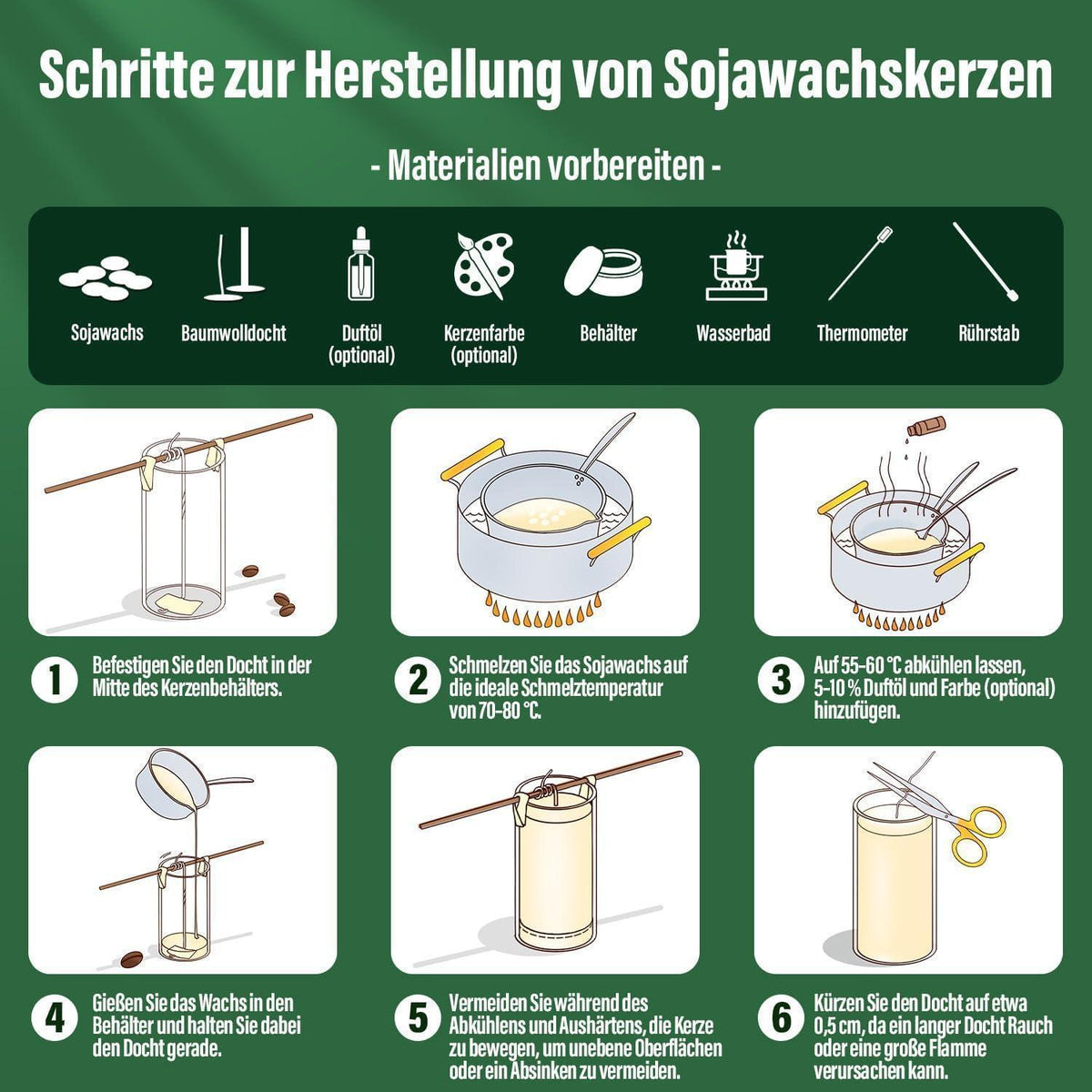 Natürliches Sojawachs für Kerzen – 10kg Granulat zum Gießen