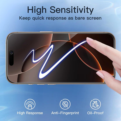 Sichtschutz iPhone 16 Pro Max 6,9 Zoll Gehärtete Glas