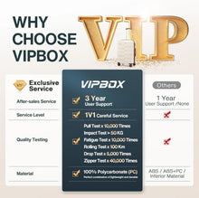 Vipbox Koffer Hartschale 65cm TSA-Schloss 4 Rollen