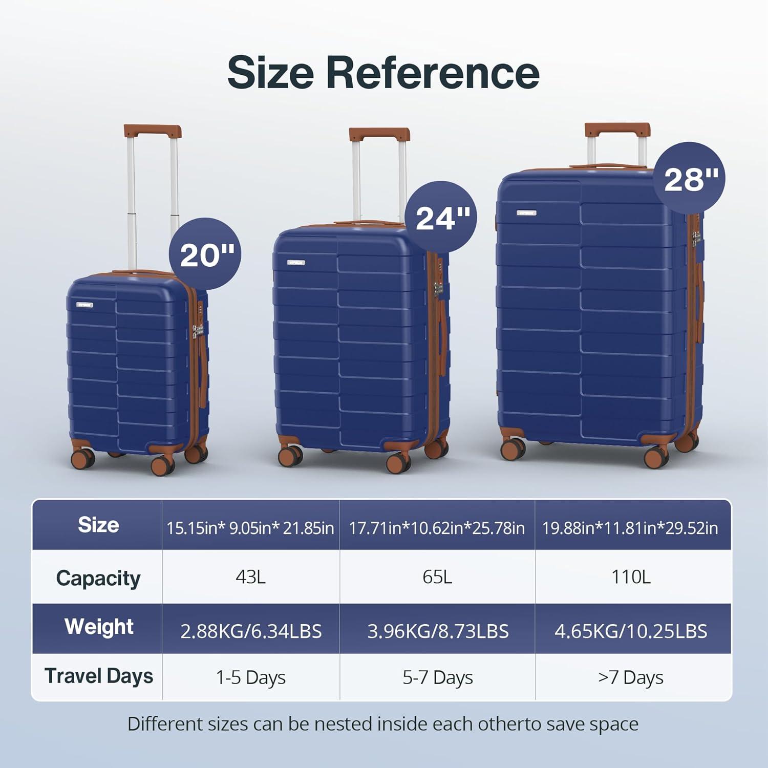 Vipbox Koffer Hartschale 55cm Leicht Polycarbonat Trolley Handgepäck 4 Rollen TSA Schloss Blau