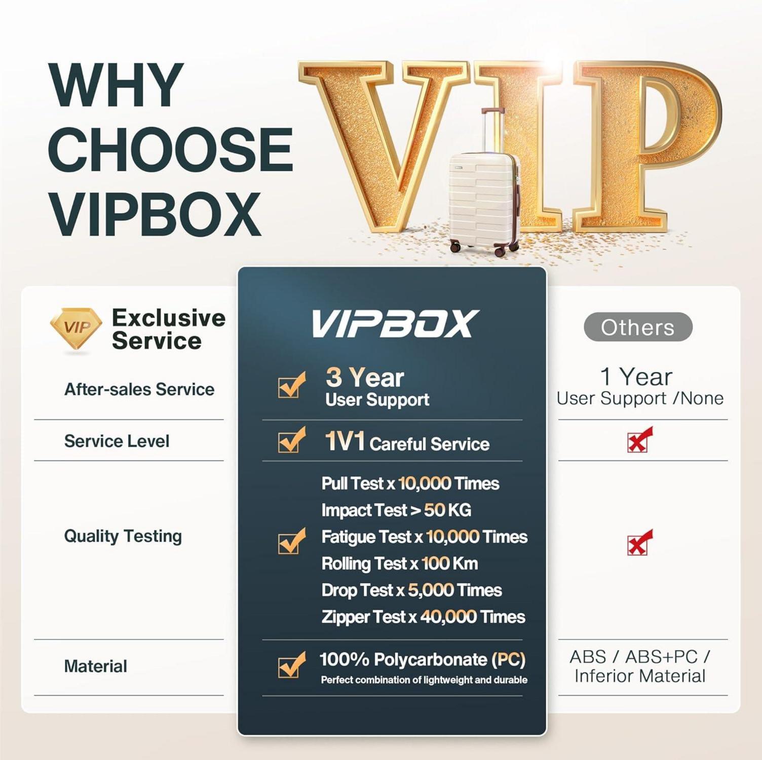Vipbox Hartschale Koffer 75cm Erweiterbar Leicht 4 Rollen