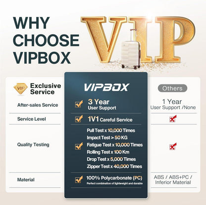 Vipbox Hartschale Koffer 75cm Erweiterbar Leicht 4 Rollen