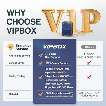 Vipbox Koffer Hartschale Groß 75cm Leicht Polycarbonat 4
