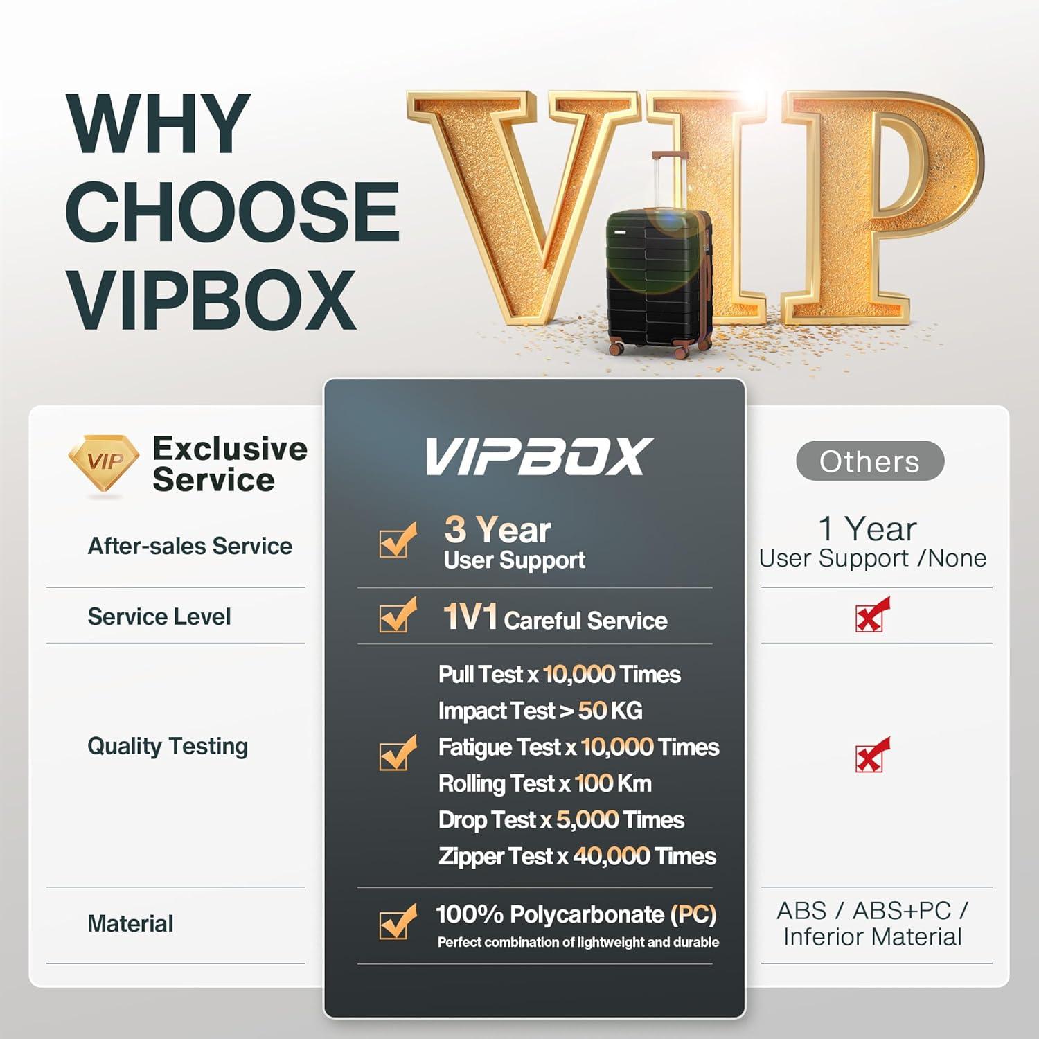 Vipbox Hartschale Koffer Groß 75cm Erweiterbar Leicht