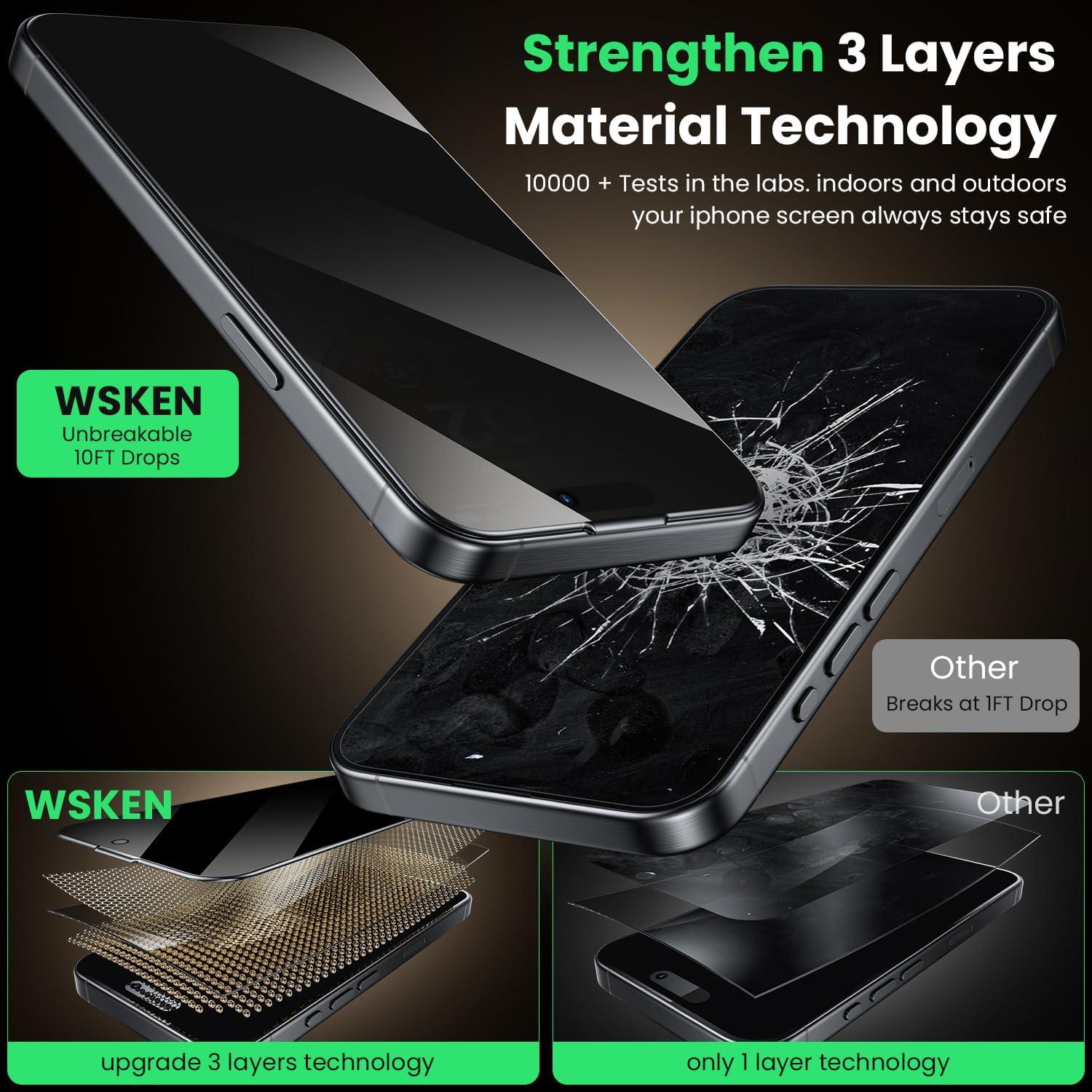 WSKEN iPhone 16 Pro Max Panzerglas Privacy Schutzfolie, Anti Spy, 9H Härte