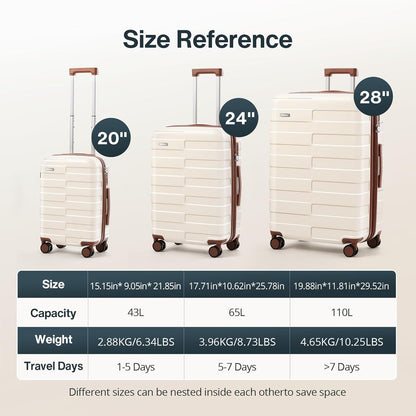 Vipbox Kofferset 2-teilig Hartschale 55+75cm TSA-Schloss Weiß Polycarbonatumnières Trolley