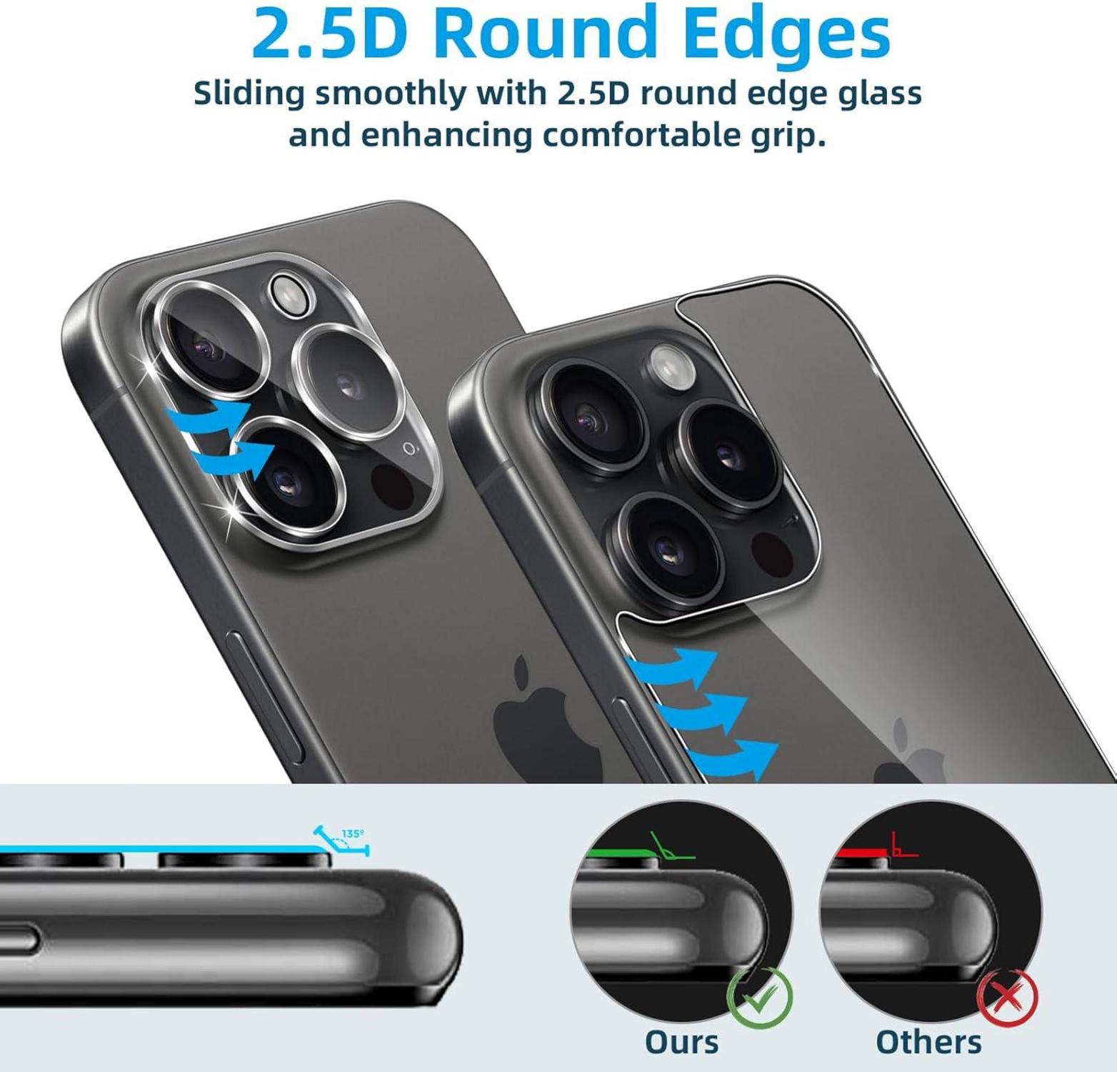 Schutzfolie Panzerglas iPhone 16 Pro Kameraschutz 9H Rückseite 4er Set