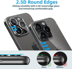 Schutzfolie Panzerglas iPhone 16 Pro Kameraschutz 9H Rückseite 4er Set