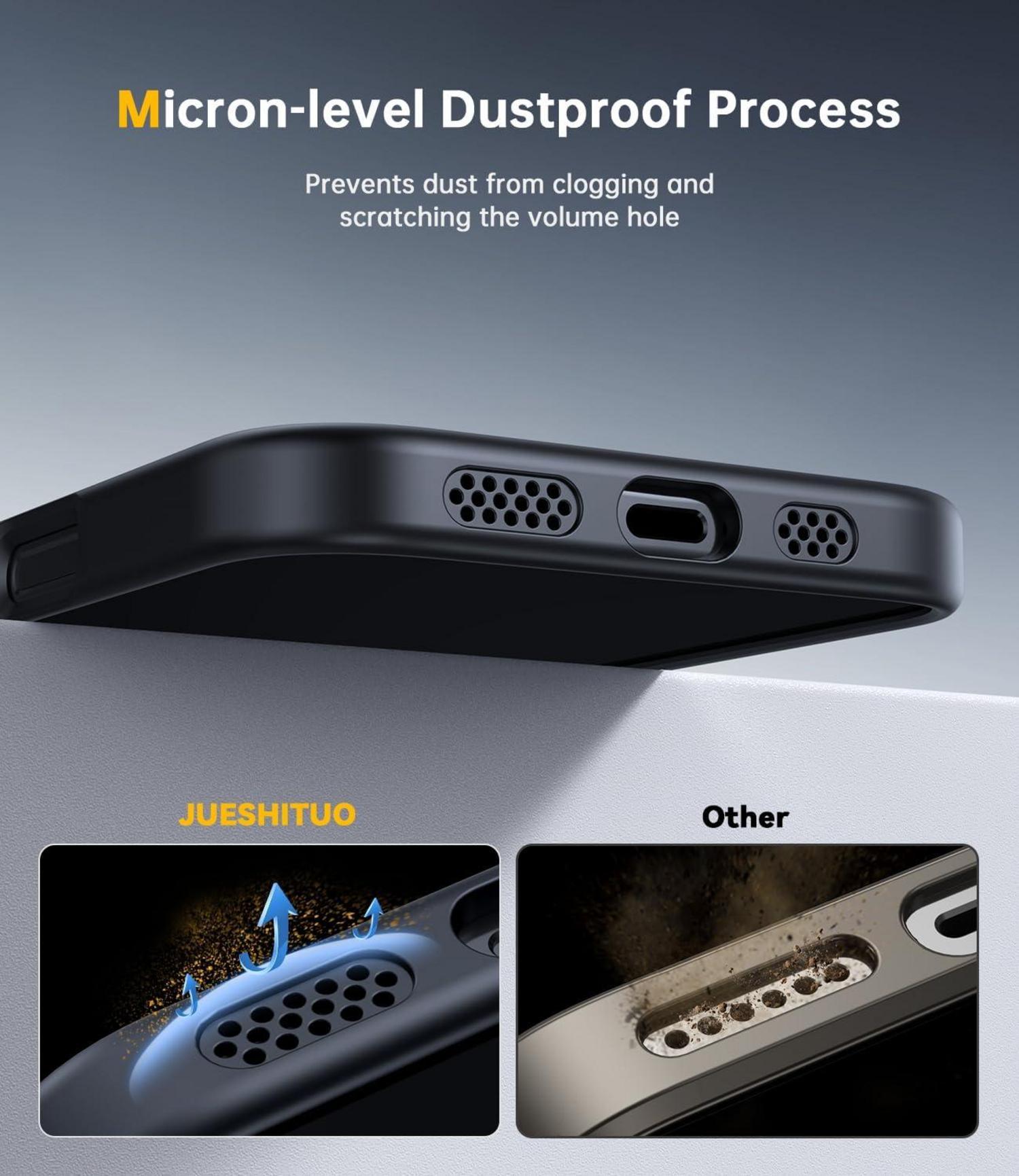 iPhone 16 Pro Hülle Magsafe Militärschutz Matt Stoßfest Schwarz