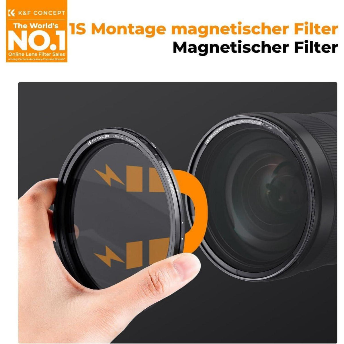 Magnetischer variabler Graufilter ND8-128 (3-7 Stop)