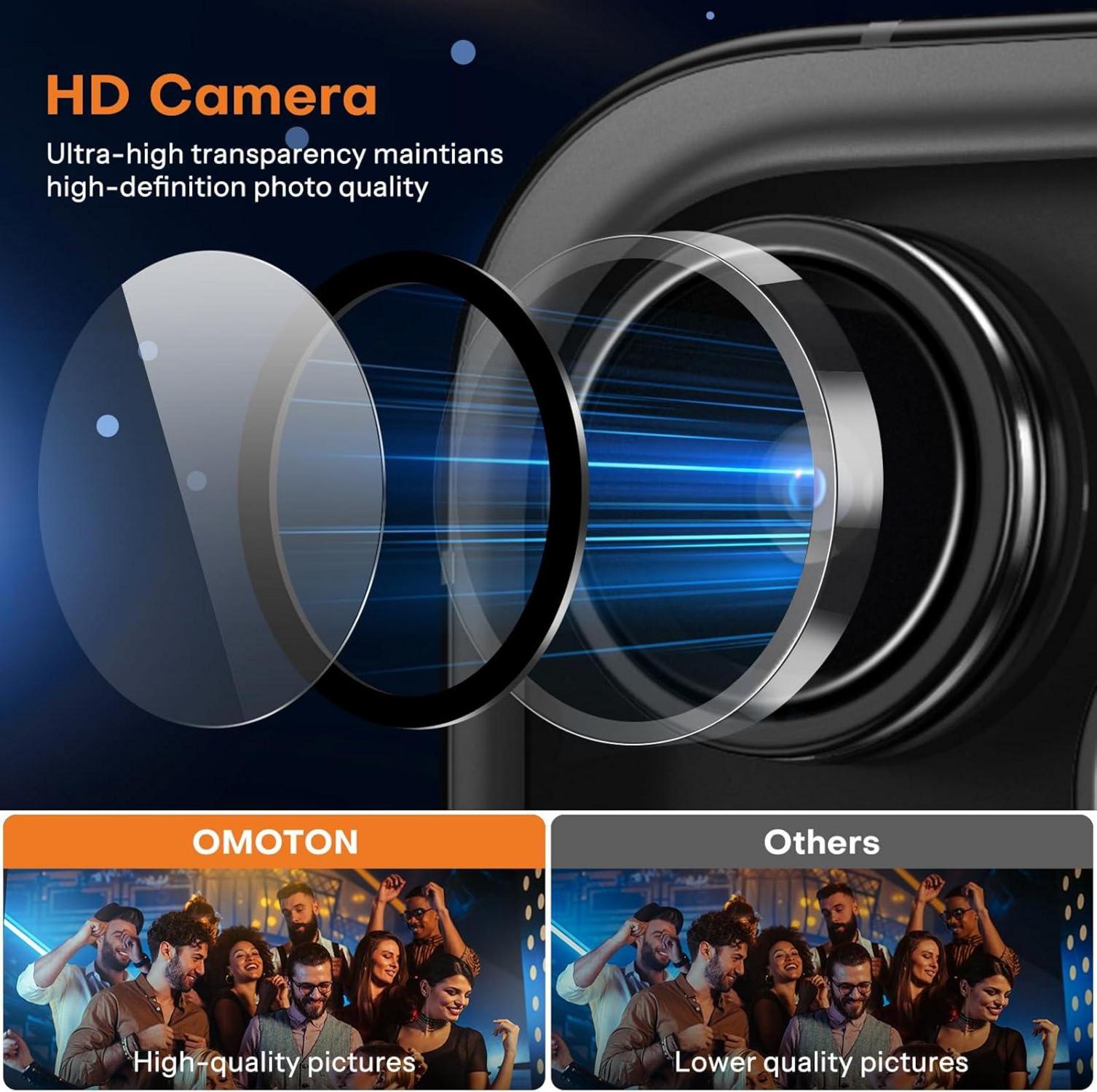 OMOTON Kamera Schutz für iPhone 16 Pro/16 Pro Max Kameraschutz 2 Stück