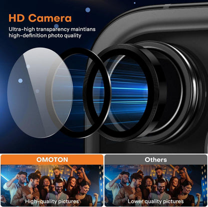 OMOTON Kamera Schutz für iPhone 16 Pro/ 16 Pro Max Kameraschutz 2er Pack
