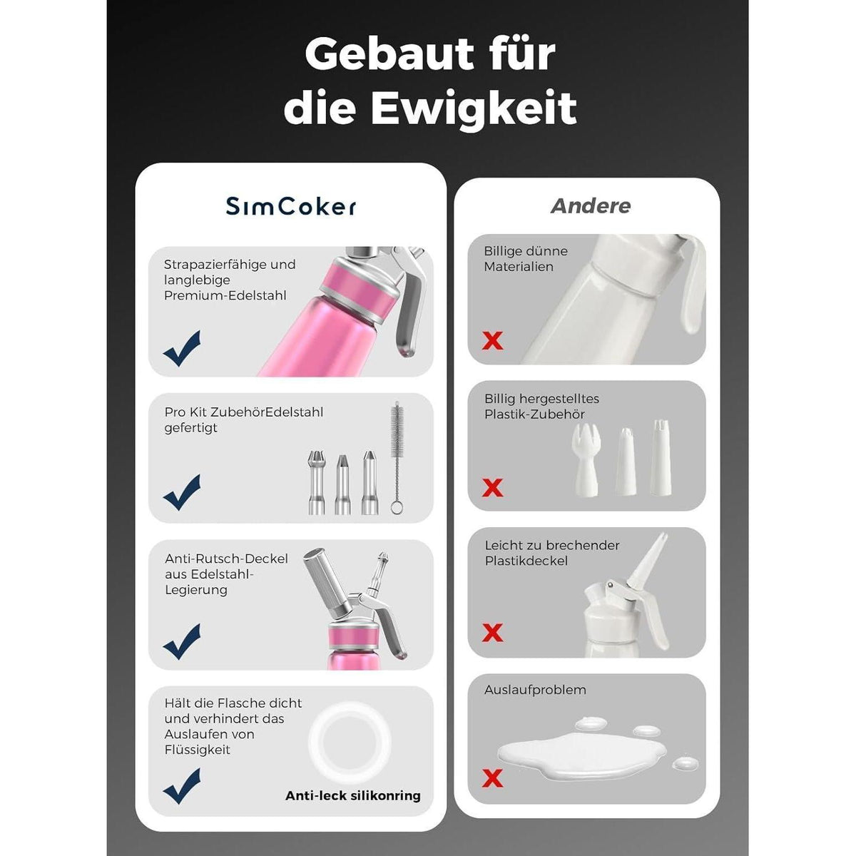 Sahnespender 500ml Aluminium mit 3 Tüllen & Bürste, Rosa