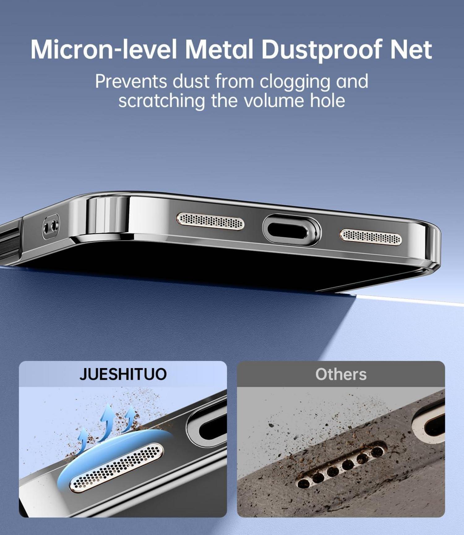 iPhone 16 Pro Hülle 3-in-1 mit 2 Schutzfolien [Militärstandard] [N56