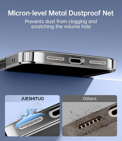 iPhone 16 Pro Hülle 3-in-1 mit 2 Schutzfolien [Militärstandard] [N56