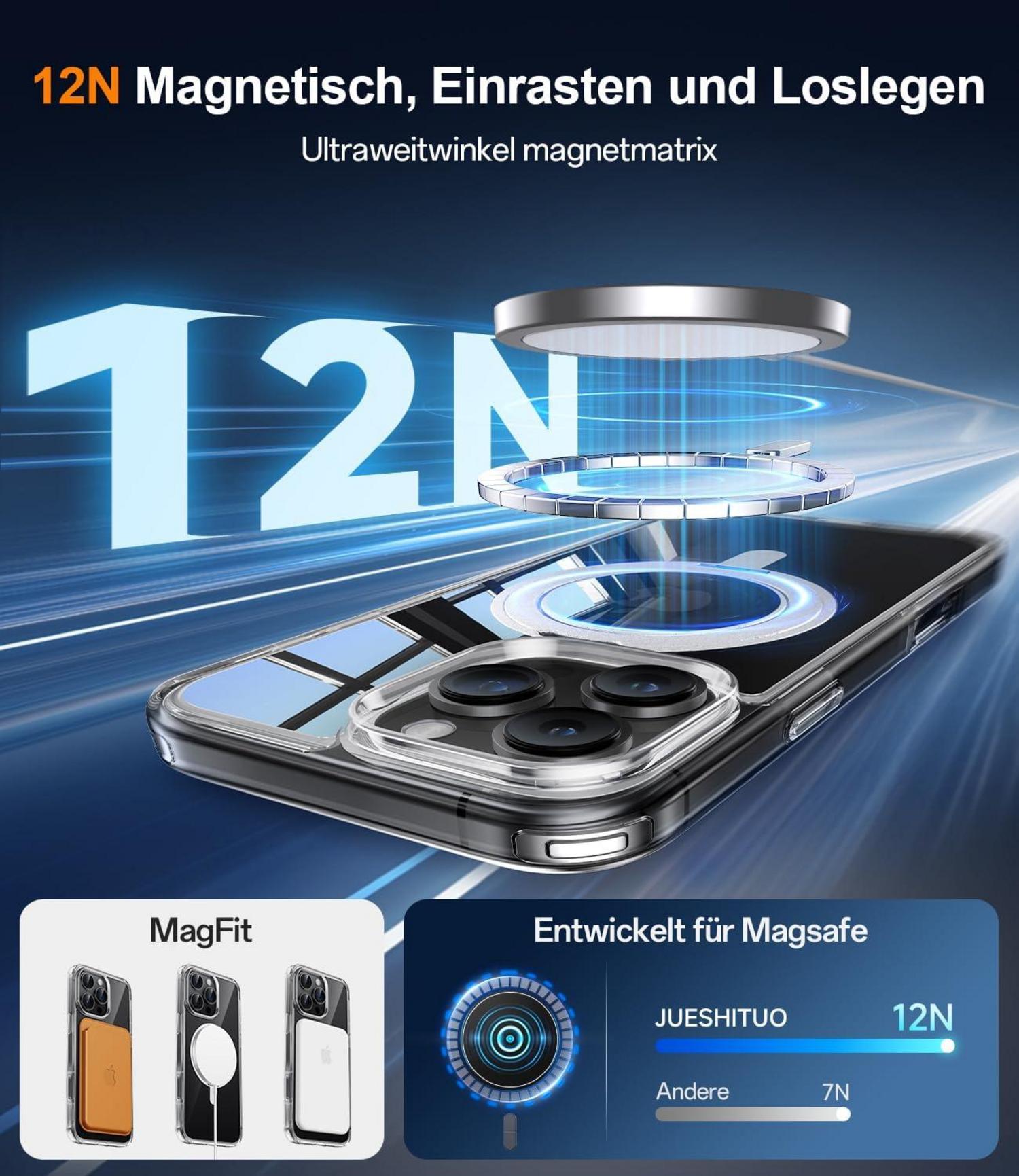 iPhone 16 Pro Max Hülle 360° Magic Stand [Militärschutz] unsichtbarer Ständer stoßfeste Schutzhülle transparent