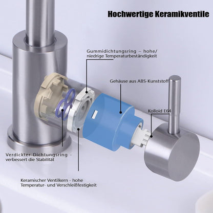 Moderne Gebürstete Wasserhahn Bad 360° drehbar Waschtischarmatur