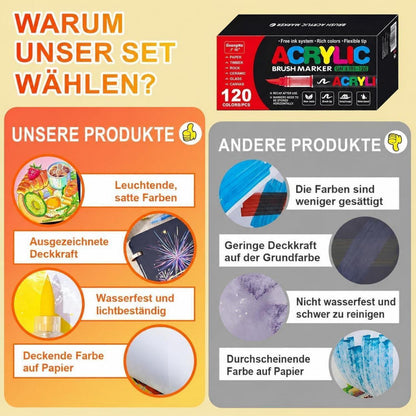 120 Acrylstifte Set – Wasserfest, Brush Tip, Vielseitig