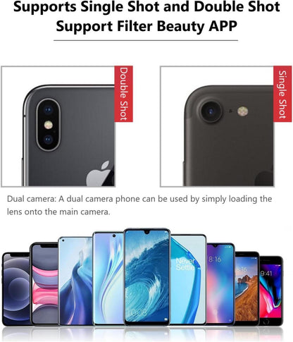 Severnier 7-in-1 Handy Objektiv