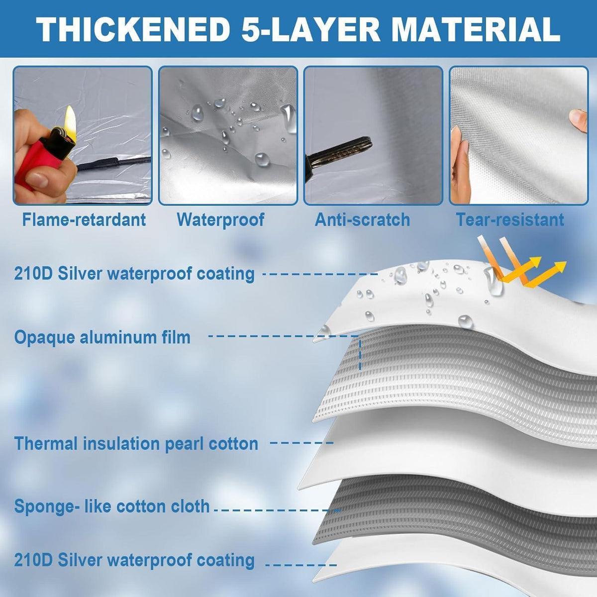 Thermo-Windschutzscheibenabdeckung für FIAT Ducato 2006-2024