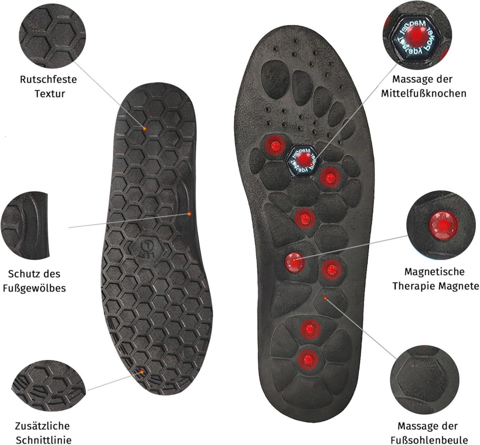 Magnetische Einlegesohlen Akupunktur Orthopädische Massage