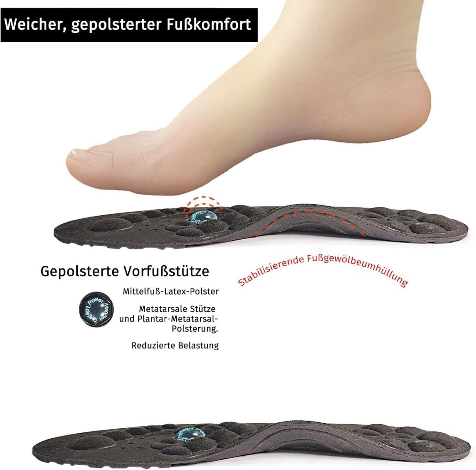 Magnetische Einlegesohlen Akupunktur Massage EVA Orthopädische Reflexzonen_aux